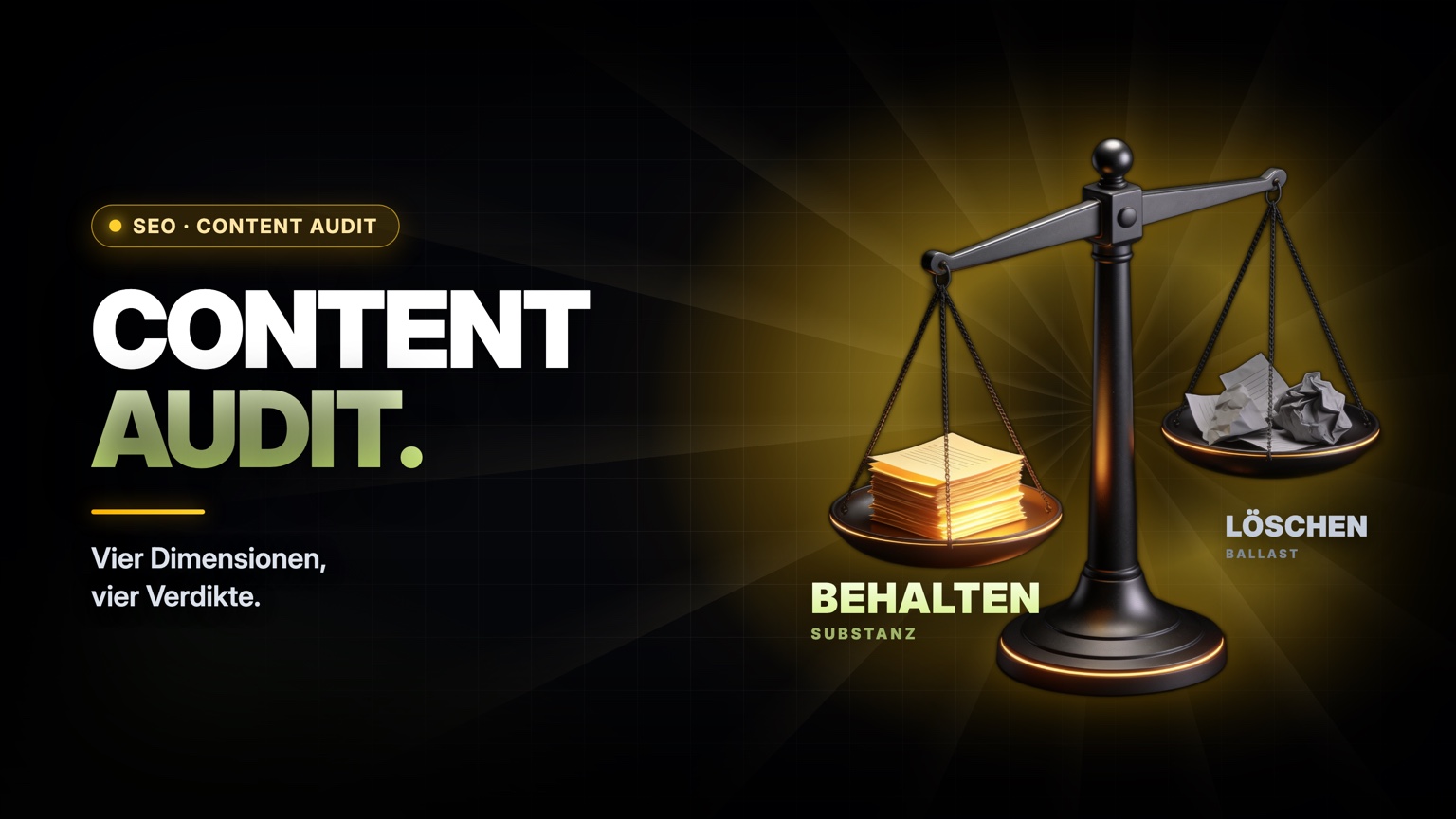 Website-Inhalte werden im Content Audit nach Performance, Aktualität und Substanz sortiert und bewertet