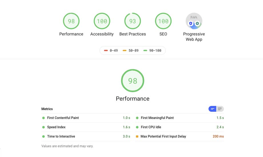 Lighthouse-Bericht mit den Werten für Performance, Accessibility, Best Practices, SEO und PWA sowie den Performance-Metriken darunter